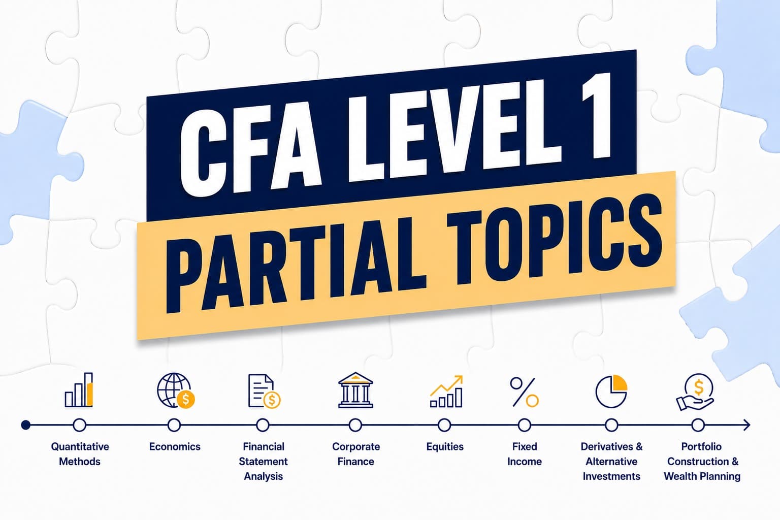 CFA Level 1 - Partial Topics