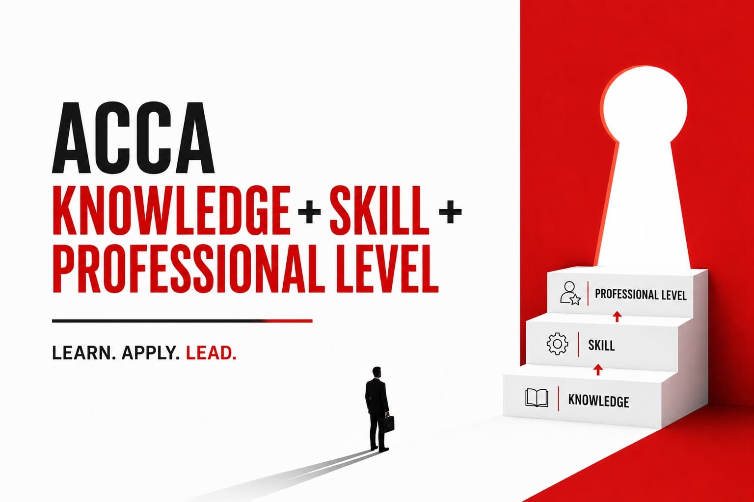 ACCA Knowledge + Skill + Professional Level